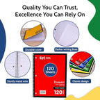 EPI Spiral Notebook | 3 Subject - Image 2