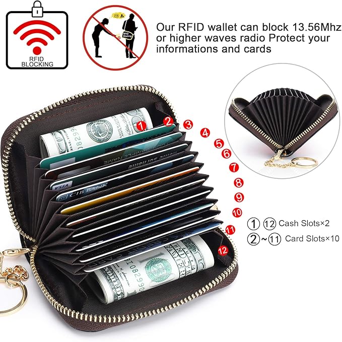 APHISON RFID Credit Card Holder Wallets - Image 3