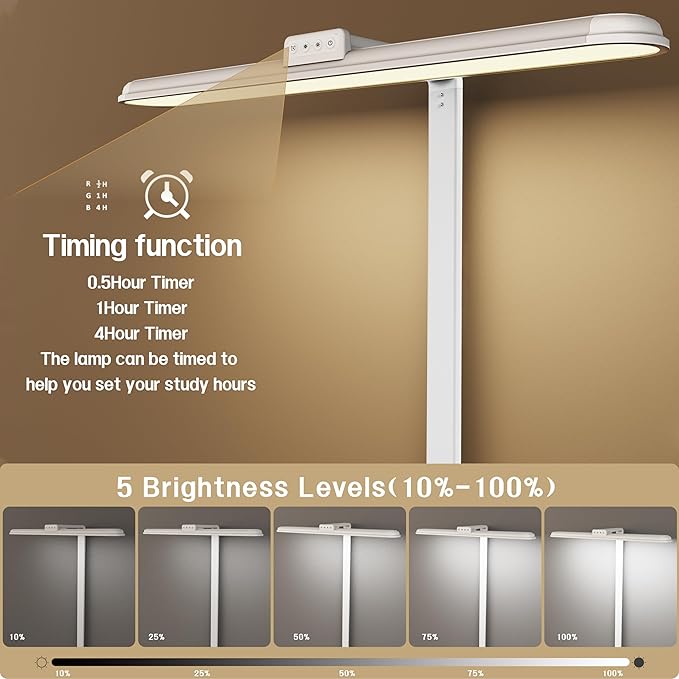 AKRRYR LED Desk Lamp for Home Office, Double Head Desk Lamp, 24W Dimmable Desk - Image 2