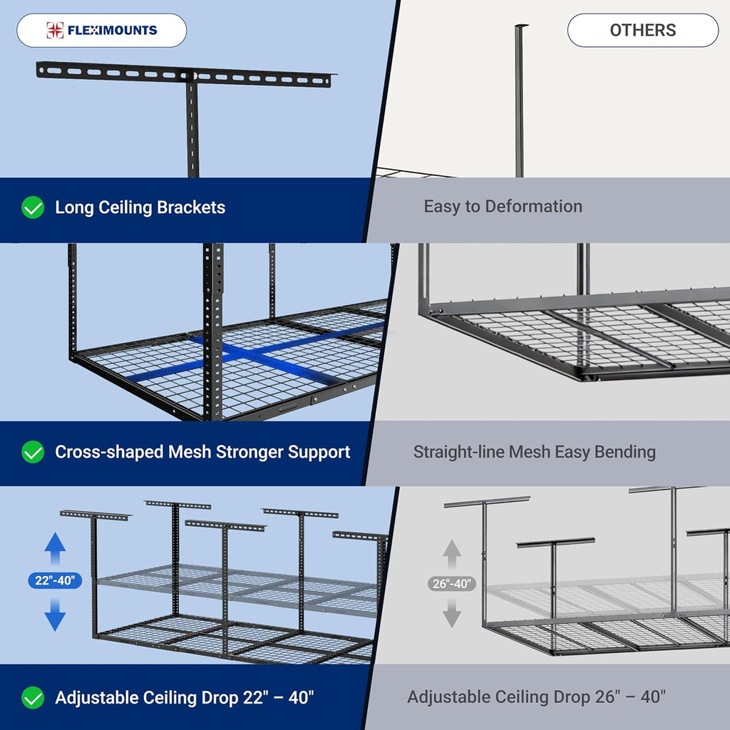 fleximounts 3x8 overhead garage ceiling storage rack organization, package contents