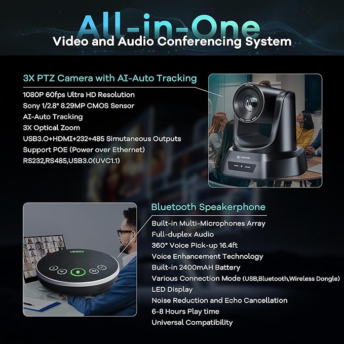 TONGVEO AI Auto-Tracking PTZ Conference Camera System - Image 5