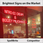 SpellBrite ELEVATOR Sign | Directional Sign - Image 3