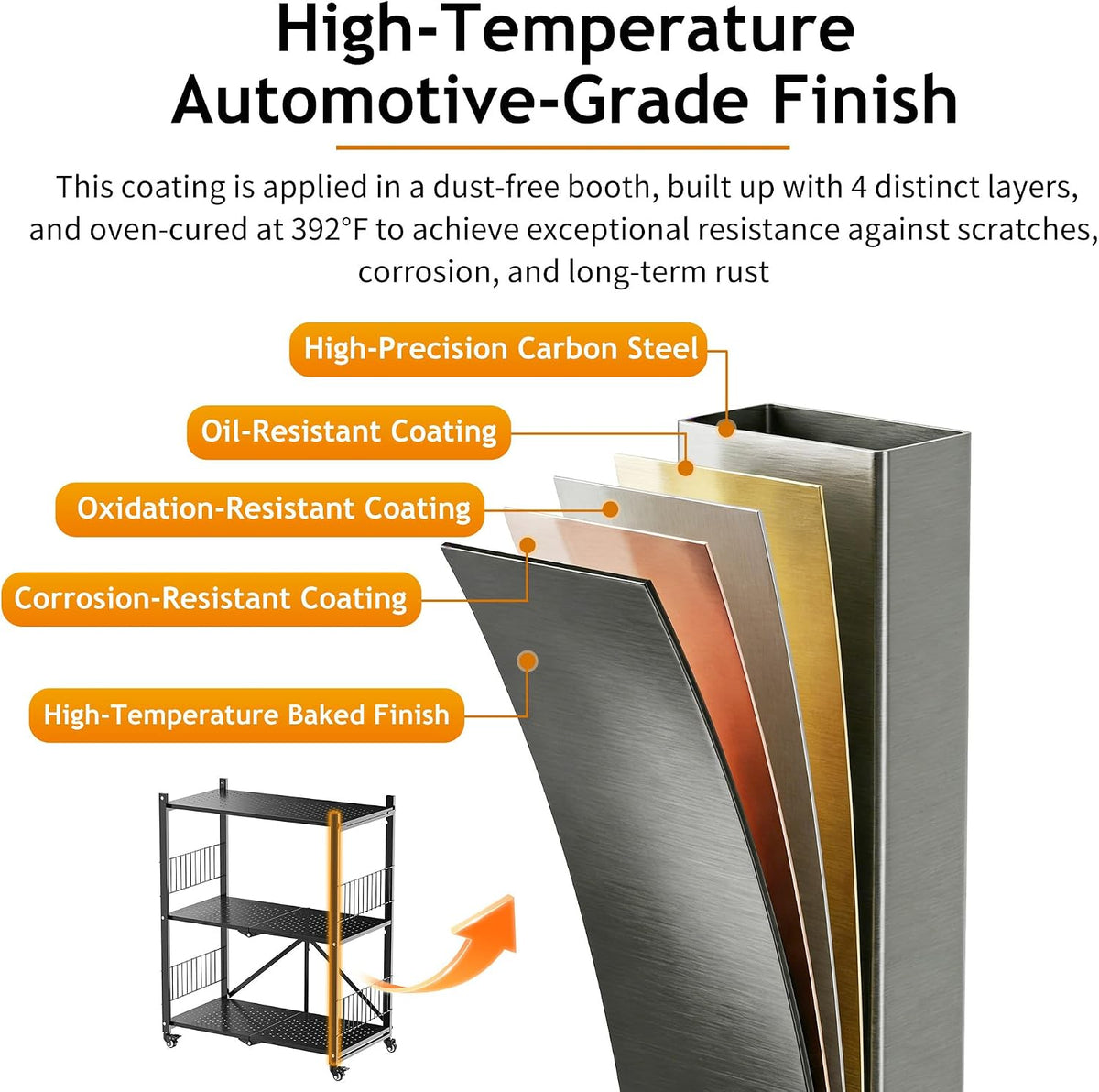 Folding Storage Shelves No Assembly, 3 Tier Metal Foldable Shelves with Wheel...