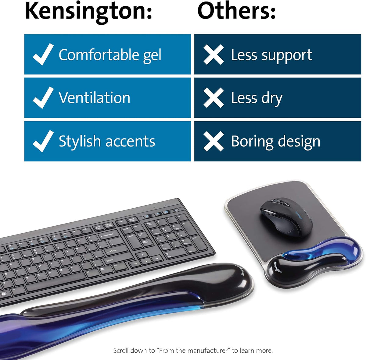 Kensington Duo Gel Mouse & Keyboard Wrist Rest Bundle Set, Ergonomic Keyb...