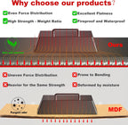 lauxery 5-tier heavy duty garage shelving, 48 x24, close-up detail