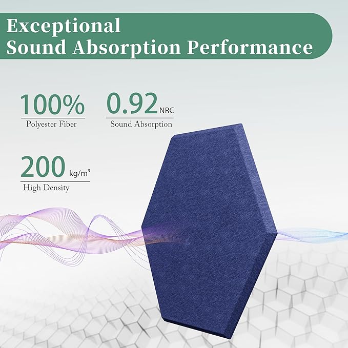 Hexagonal Acoustic Panels-12 Pack High-Density Sound Absorbing Panels - Image 2