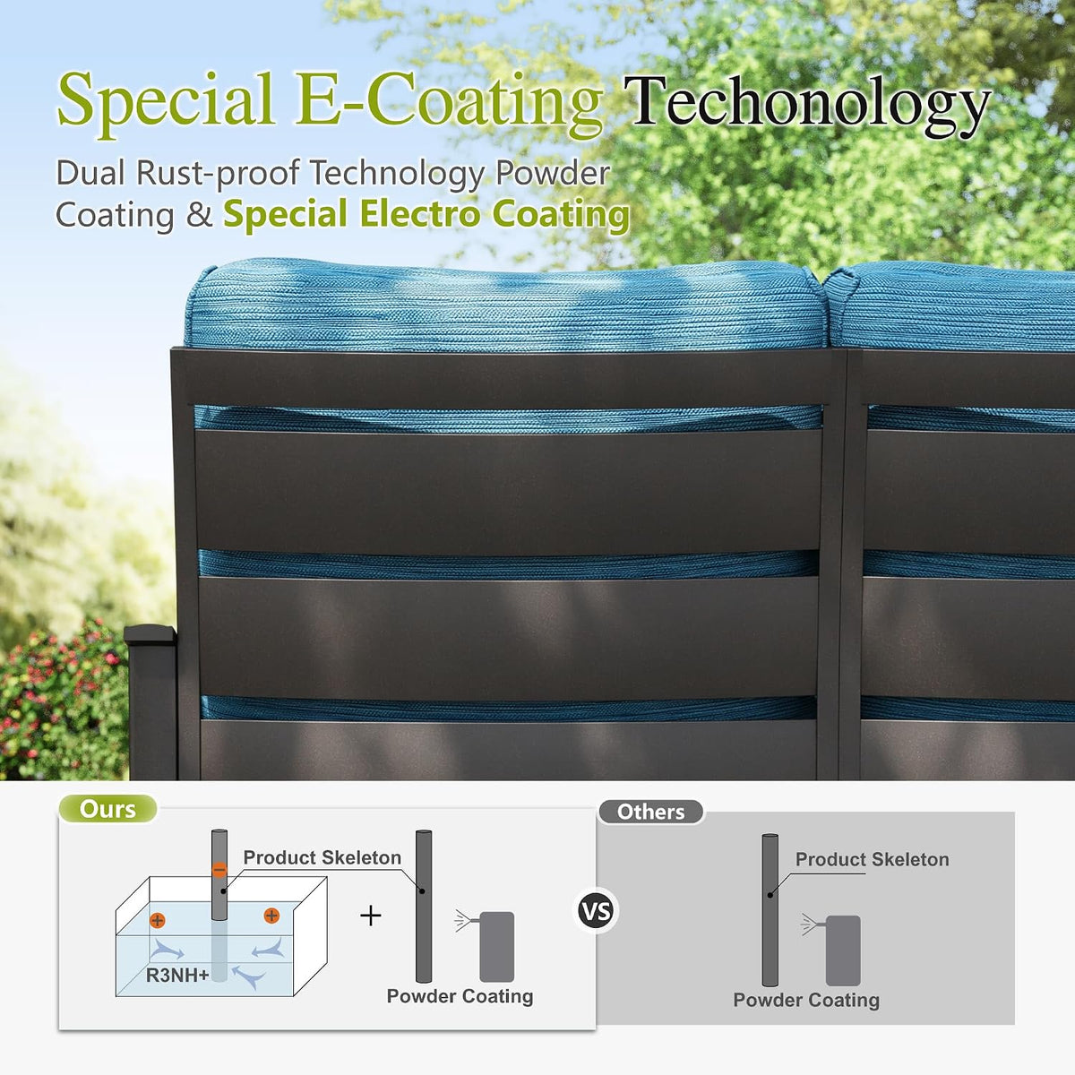 Sophia & William Metal Patio Furniture Set with Firepit Table, Peacock Blue