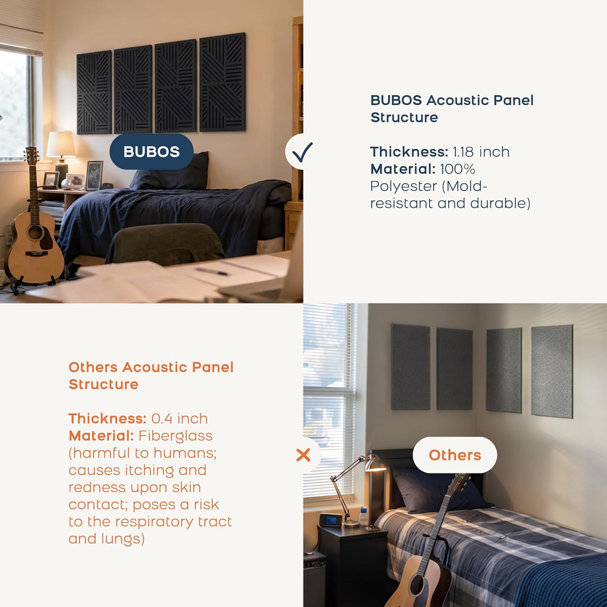 BUBOS 4 Pcs Decor Acoustic Panel 23.6x11.8" Self Adhesive Acoustic Wall Art