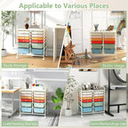 Happygrill 12-Drawer Rolling Storage Cart, Utility Cart - Image 7