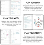 Wyze Planner Undated Daily Planner – 1-Year B5 Productivity Organizer - Image 4