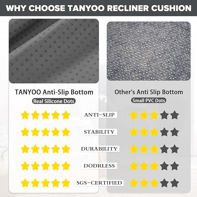 TANYOO Recliner Seat Cushion for Elderly - Image 5
