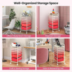 Giantex 6 Storage Drawer Cart Rolling Organizer Cart - Image 5