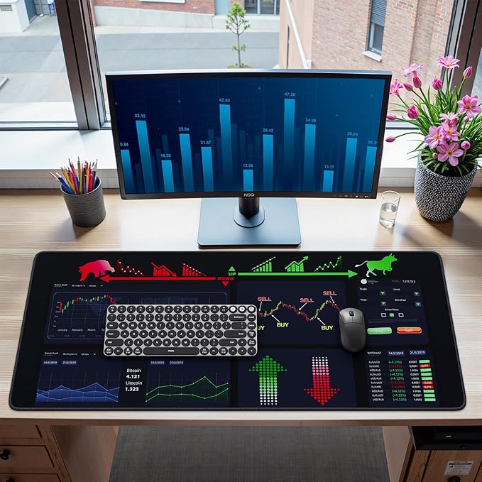 iCasso Day Trading Mouse Pad, Desk Mat, XXL Large Desk Pad, Non-Slip Rubber by iCasso