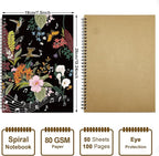 MAXCURY Blank Sheet Music Composition Manuscript Staff Paper Art Music Notebook - Image 2