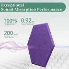 Hexagonal Acoustic Panels-12 Pack High-Density Sound Absorbing Panels - Image 2