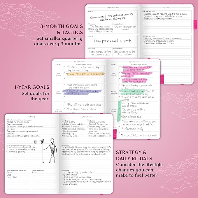 Legend Planner – Weekly & Monthly Life Planner to Hit Your Goals & Live - Image 5
