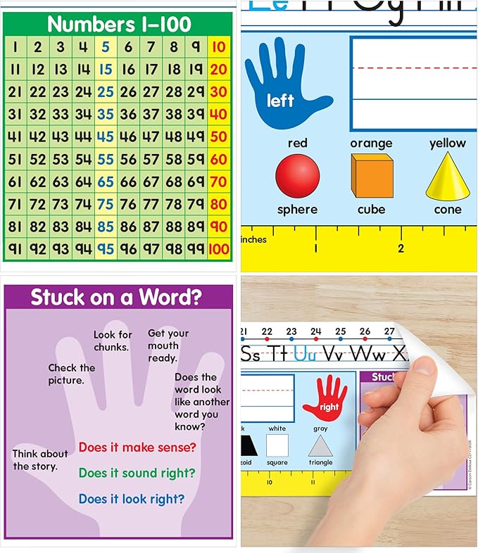 Carson Dellosa Education 30PC Quick Stick Name Plate Set offers alphabet charts - Image 4