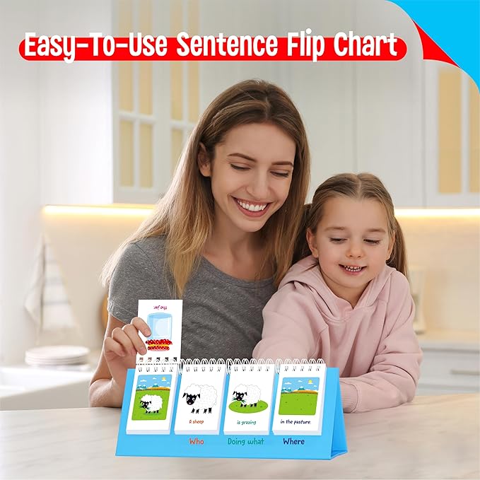 Sentence Flip Charts, 80 Double Sided Cards 40 Sentences, Learn Parts of Speech - Image 5