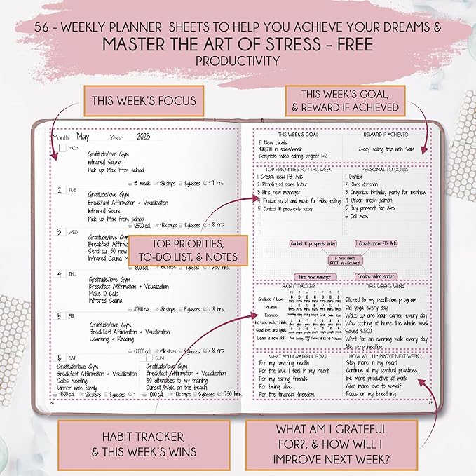 Life Planner - A 12 Month Journey to Crush Your Goals, Increase Productivity - Image 4