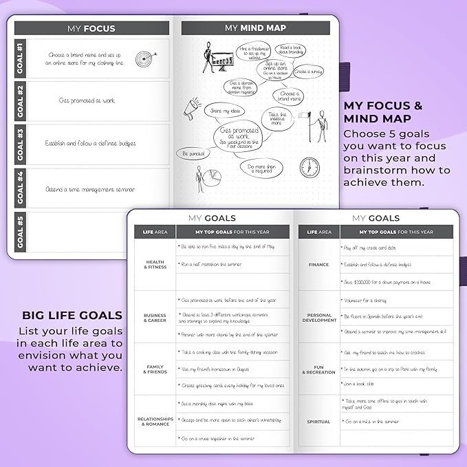 Clever Fox Planner – Undated Weekly & Monthly Planner - Image 6
