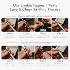 Wordsworth & Black Luxury Fountain Pen - Image 9