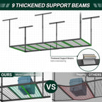 3x8 ft overhead garage storage rack,750lbs weight capacity, close-up detail