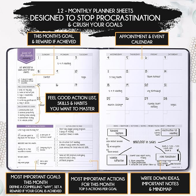 Life Planner - Undated Weekly & Monthly Planner, 12-Month Journey to Increase - Image 4