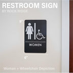 USA Made - Men's and Women's Restroom Signs ADA-Compliant Bathroom Door Signs - Image 9