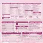 iCasso Excel Cheat Sheet Desk Pad, Excel Mouse Pad Shortcuts, Excel Shortcuts - Image 3