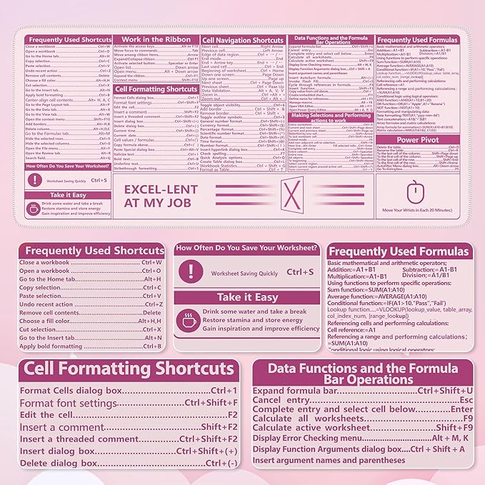 iCasso Excel Cheat Sheet Desk Pad, Excel Mouse Pad Shortcuts, Excel Shortcuts - Image 3