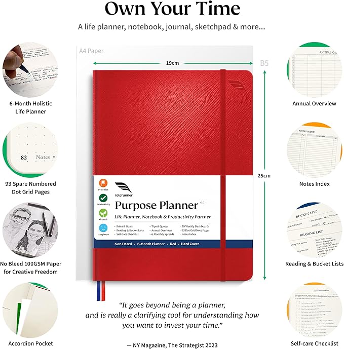 Roterunner Purpose Planner Notebook B5 7.5”x9.8” Undated Planner 2025 Daily - Image 2