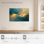 Soon Global Acoustical Wall Panels, 48 X 32 Inches Art Acoustic Panels - Image 7