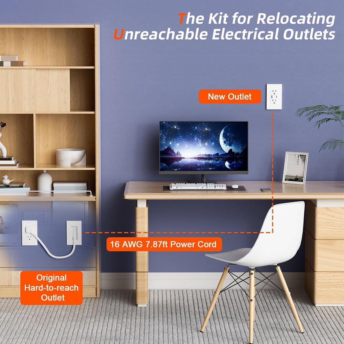 in Wall Cable Management Kit,2AC+USB-a+USB-c,in Wall Power Kit for Unreachabl...