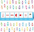 Fraction Flip Chart, 161 Double Sided Cards Freestanding Flip Chat by SpriteGru