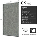 Olanglab Fiberglass Acoustic Wall Panels 4 Pack, 11.8'' x 23.6'' Sound Panels - Image 2