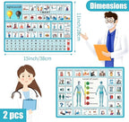 2 Pcs 15''x 11''Nonverbal Communication Board, - Image 2