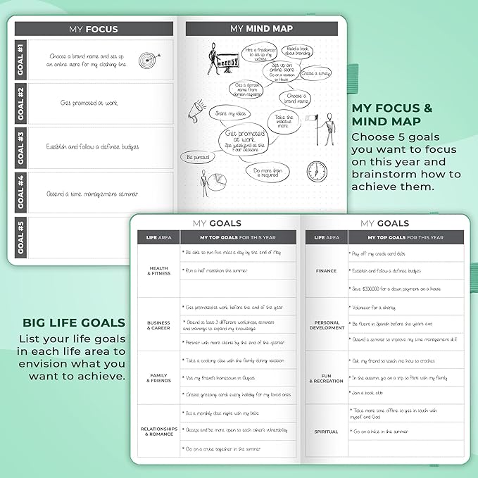 Clever Fox Planner – Undated Weekly & Monthly Planner - Image 6