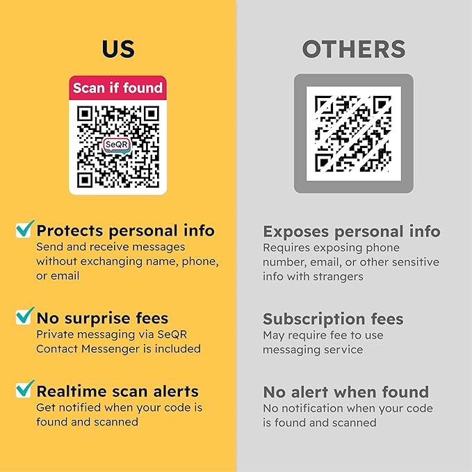 Lost Item QR Code Stickers | Customizable QR Code Labels - Image 4