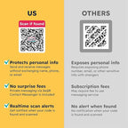 Lost Item QR Code Stickers | Customizable QR Code Labels - Image 4