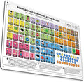 Weather-Proof Aluminum School Playground Communication Board by SmartySymbolsCommunication
