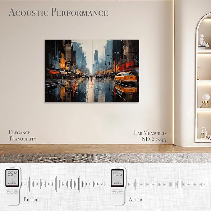 Soon Global 8-Pack Acoustic Panels, Soundproof Wall Panels, 48 X 32 Inches - Image 7