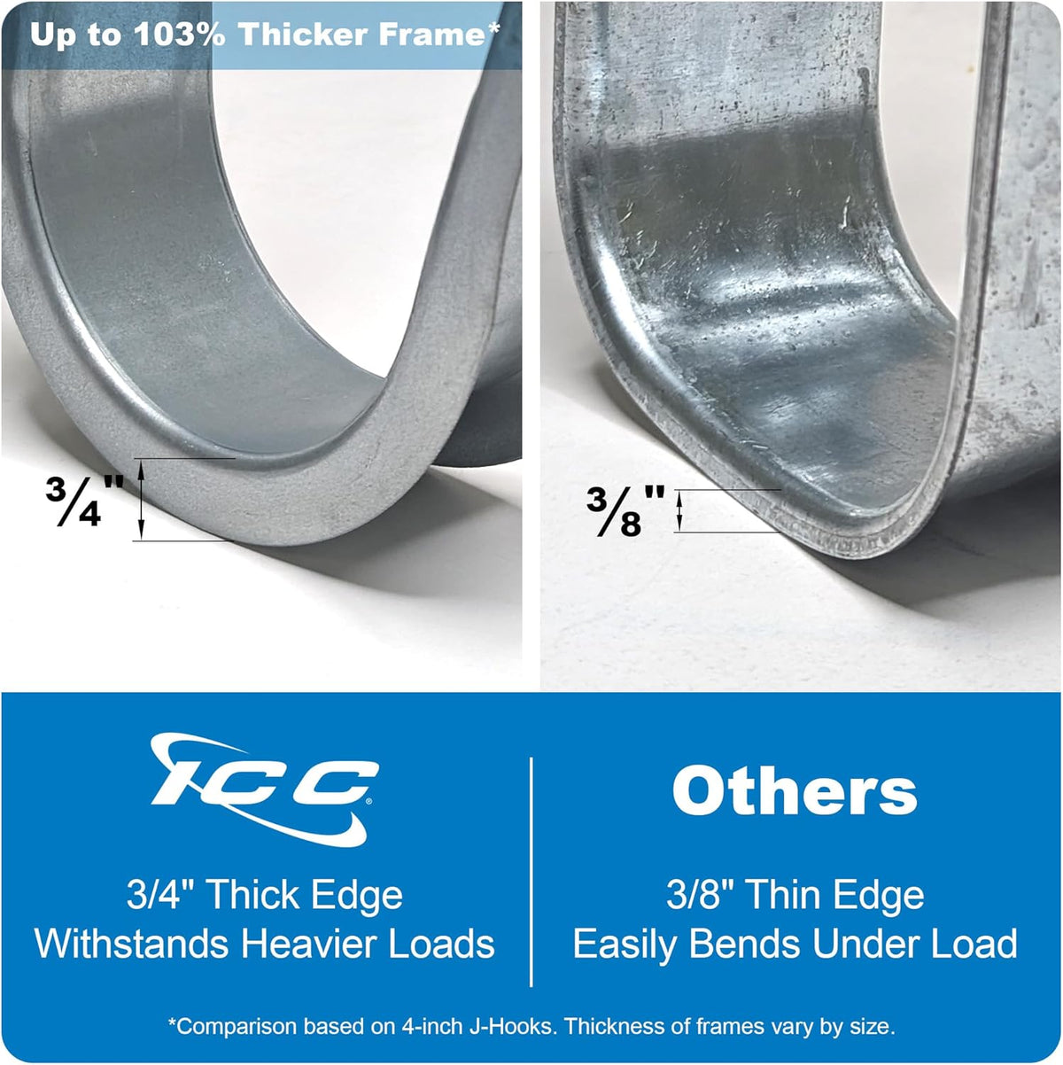 ICC 4-Inch Wall Mount J Hook Cable Management, Retainer Clips, 25-Pack