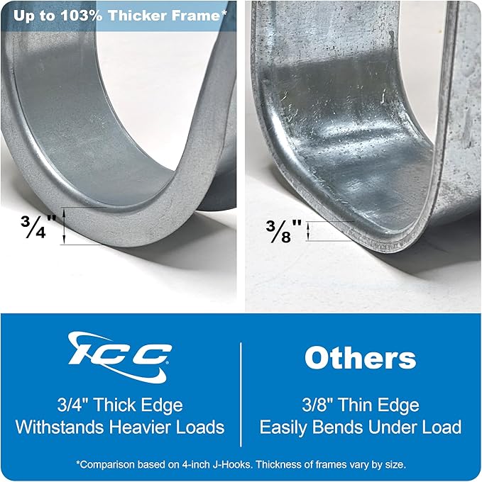 ICC Batwing J Hook 4” with Retainer Clip - Image 4