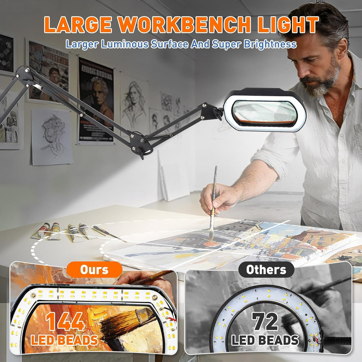 HITTI 12X Square Ultra Long Magnifying Glass with Light and Clamp