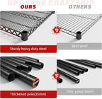 REIBII 82.6" H*60''W*17.7" D Steel Heavy Duty Wire Shelving - Image 7