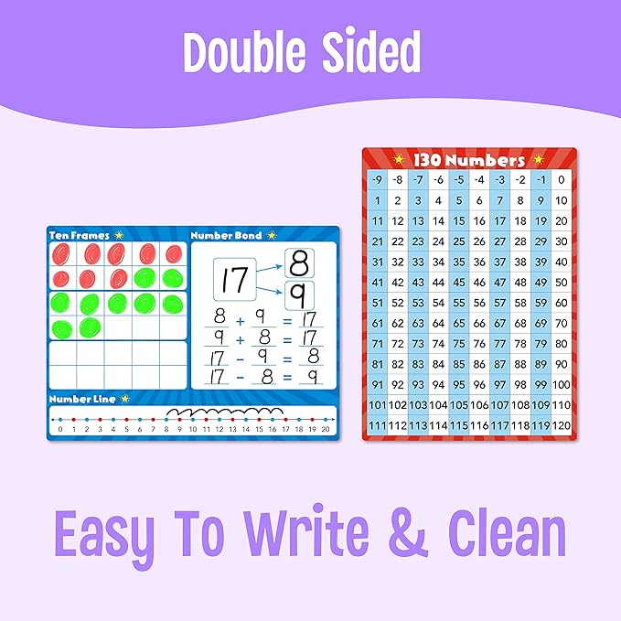 8 Packs Number Line Whiteboards Cards, Double Sided Dry Erase Board Writable - Image 4