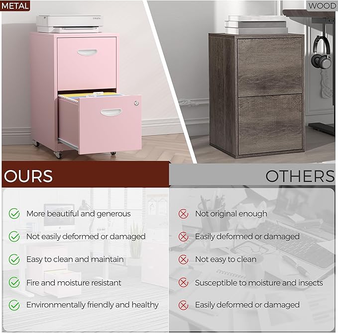 Kubohogar 2 Drawer Mobile File Cabinet - Image 7