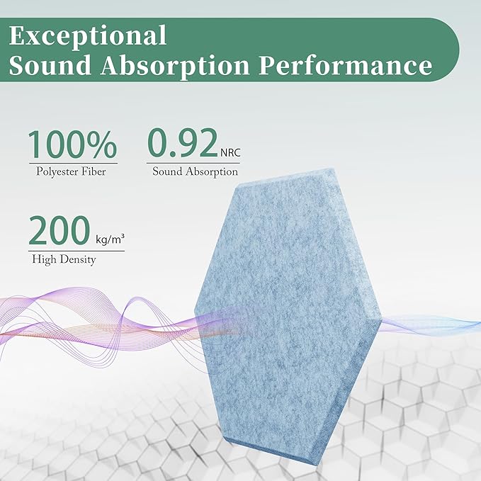 Hexagonal Acoustic Panels-12 Pack High-Density Sound Absorbing Panels - Image 2