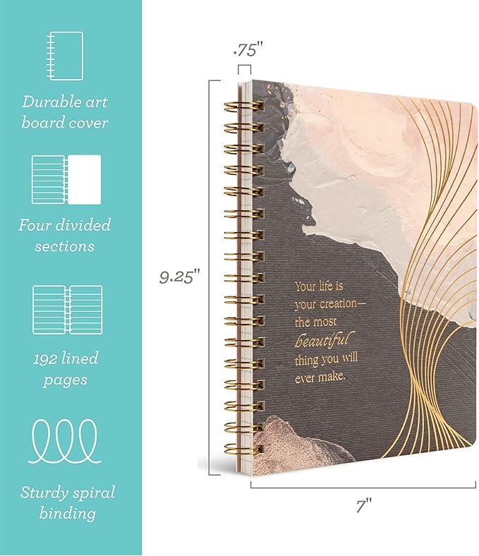 Compendium Spiral Notebook - Image 3