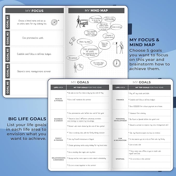 Clever Fox Planner – Undated Weekly & Monthly Planner - Image 6